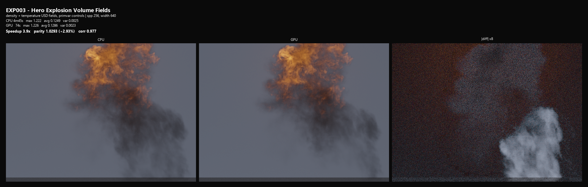 Explosion Dense Smoke