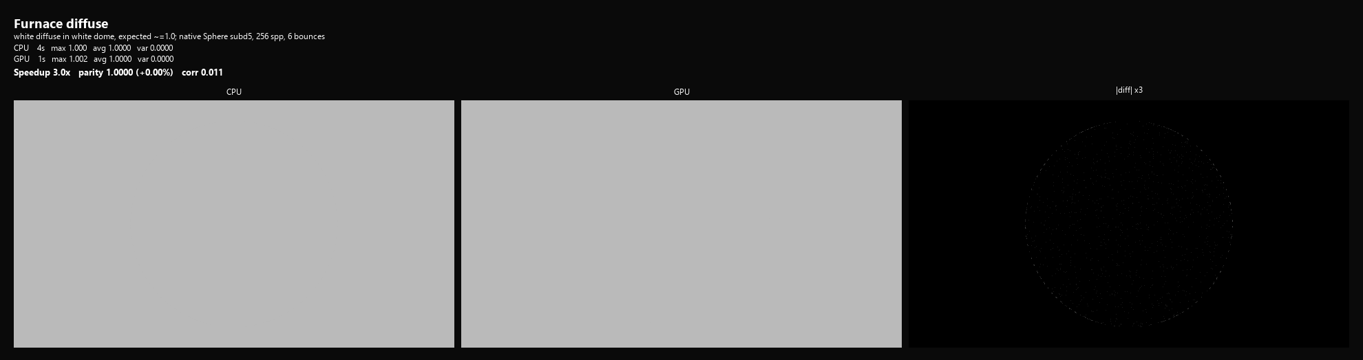 Furnace Diffuse