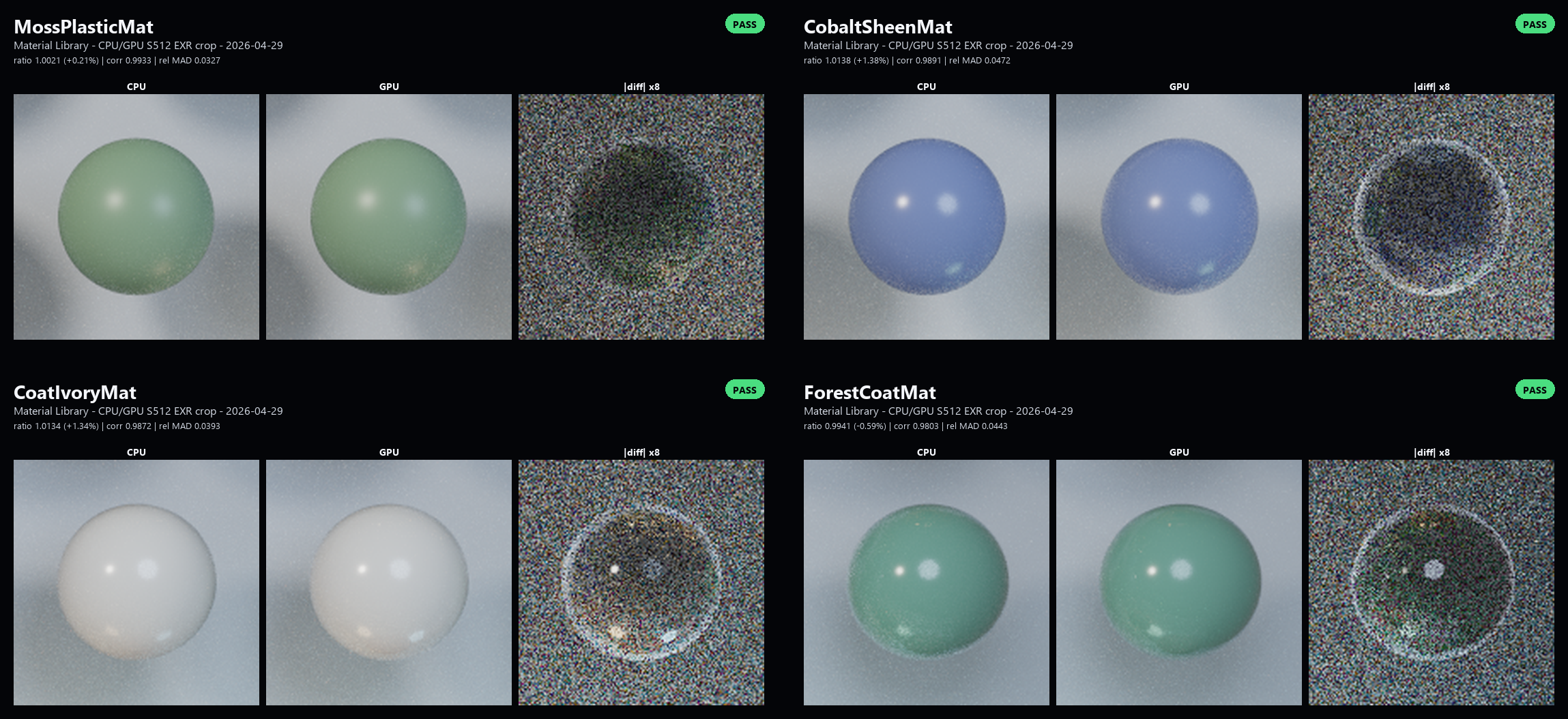 Material Library 13-16