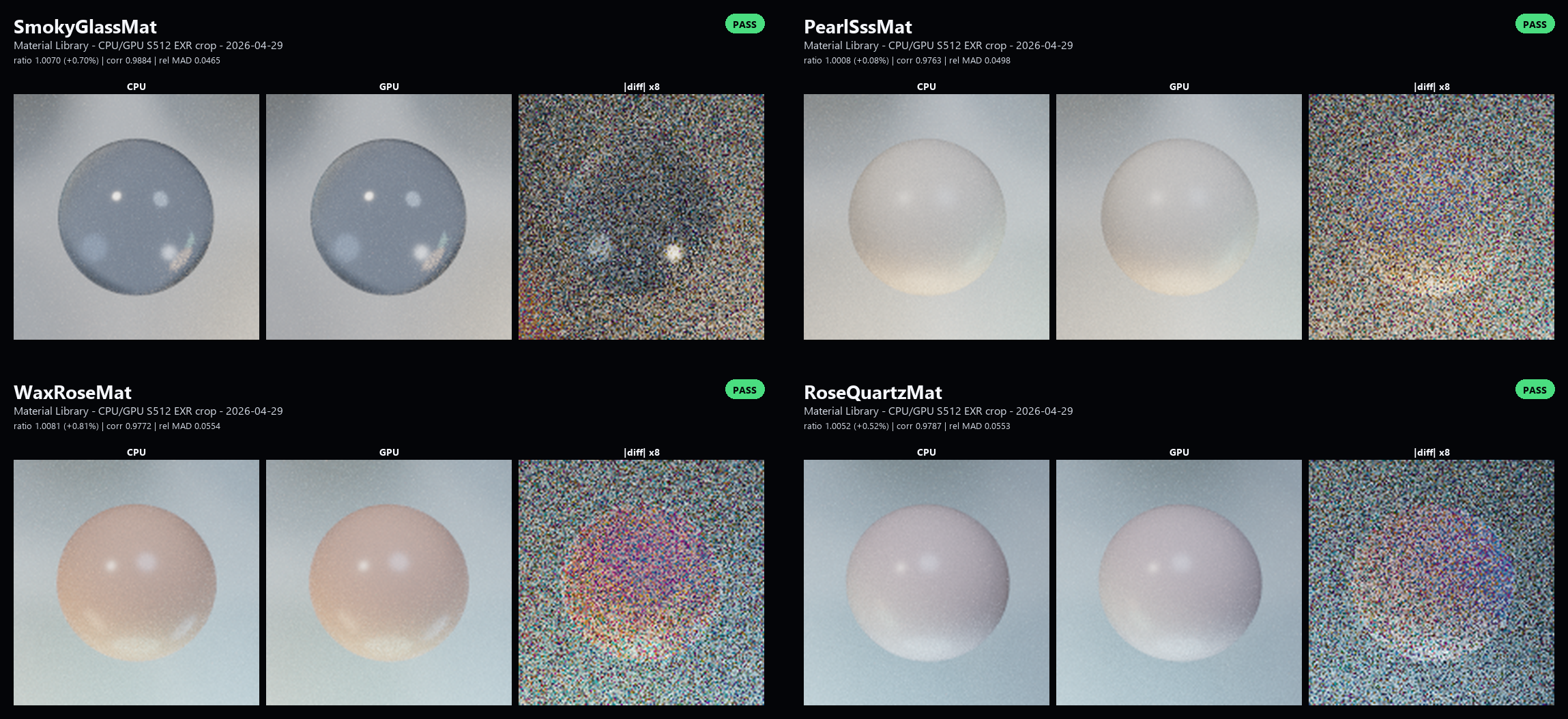 Material Library 21-24